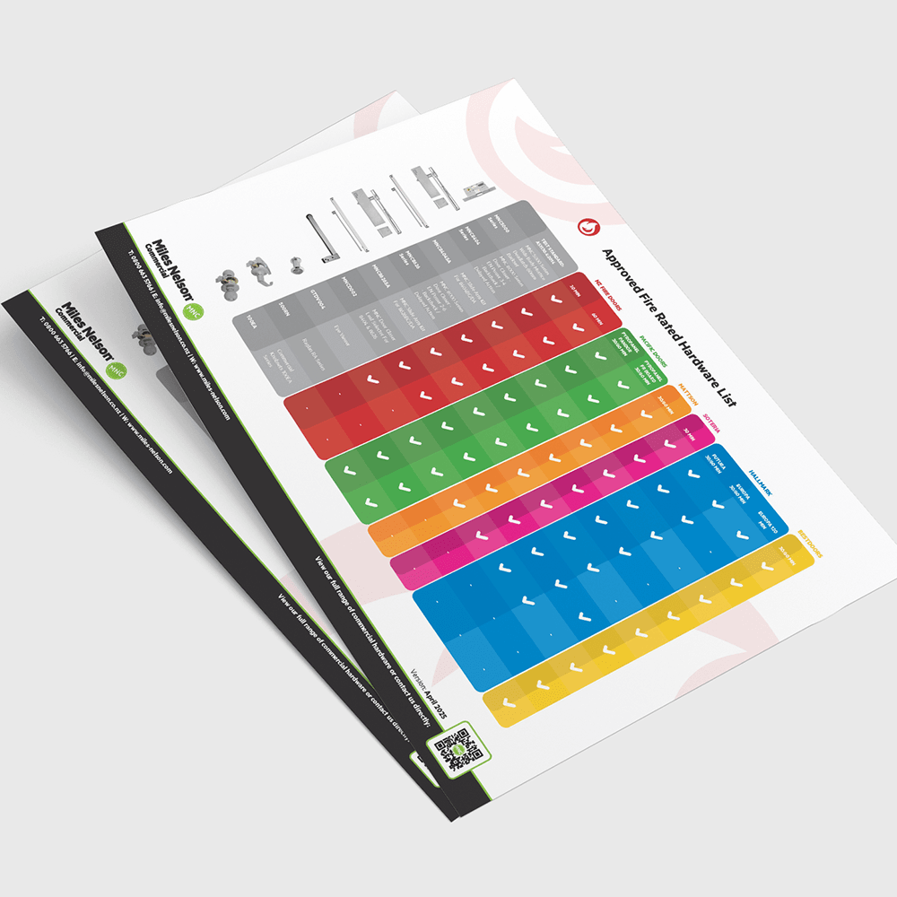 Approved Fire Rated Hardware